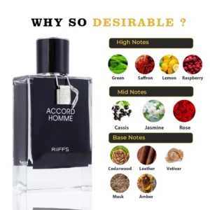 Parfum zodia Taur arabesc